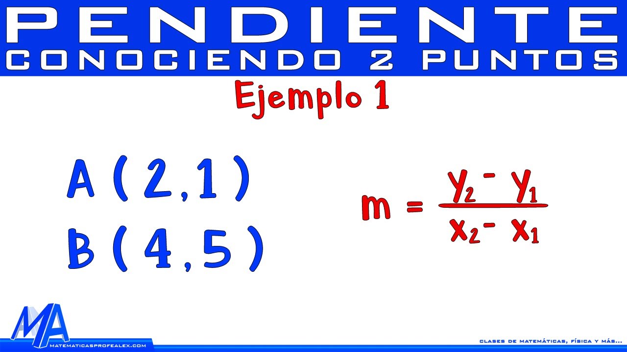 Pendiente de la recta conociendo dos puntos | Ejemplo 1