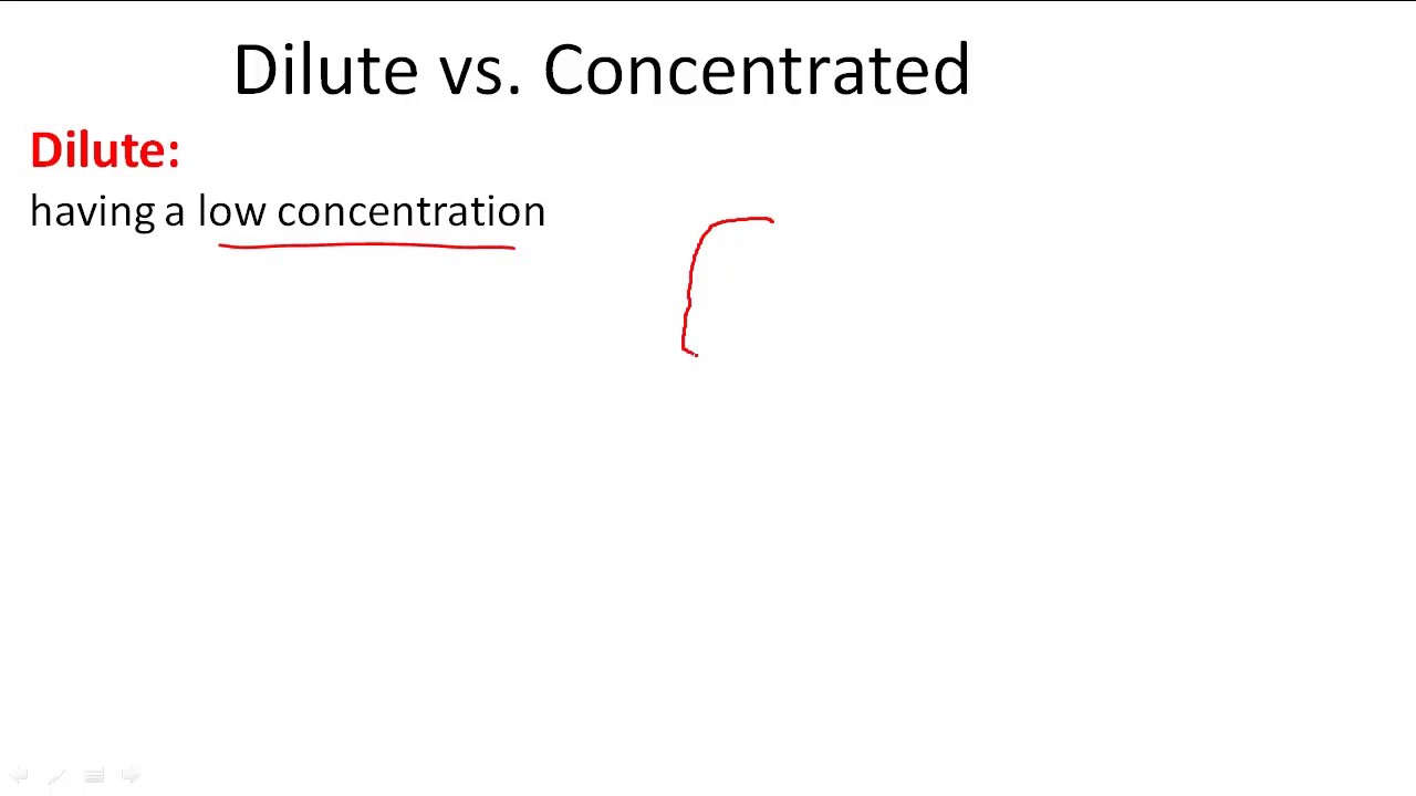Dilute vs. Concentrated