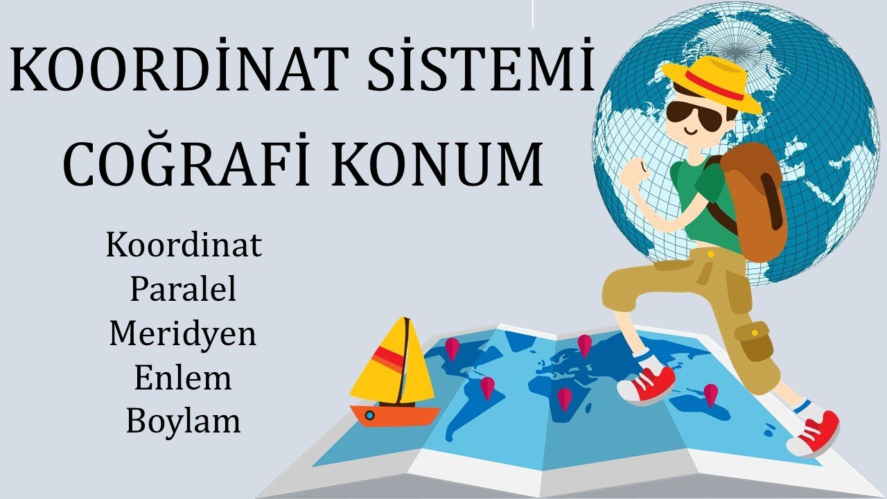KOORDİNAT SİSTEMİ ve COĞRAFİ KONUM | Koordinat, Paralel, Meridyen, Enlem, Boylam, Antimeridyen
