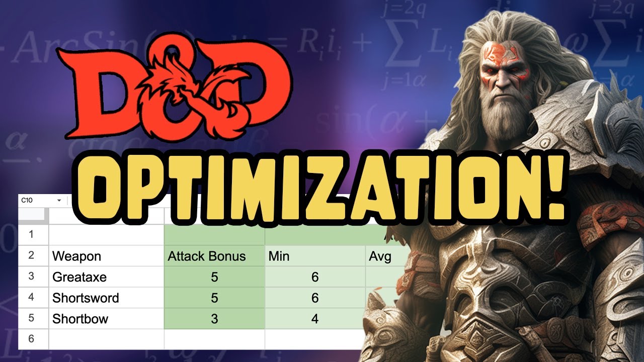 D&D Optimization - Is your character up to scratch