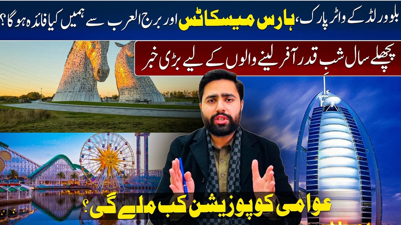 Blue World City Islamabad | Water Park, Horse Mascots & Burj Al Arab | Investors Ko Kya Faida?