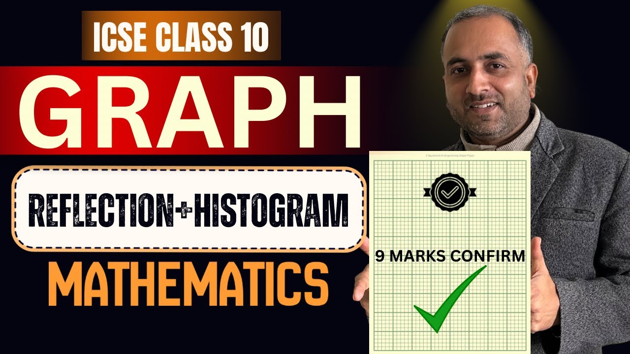 ICSE Class 10: Reflection + Histogram Graph Maths 2026 | Full Concept | Board 2026