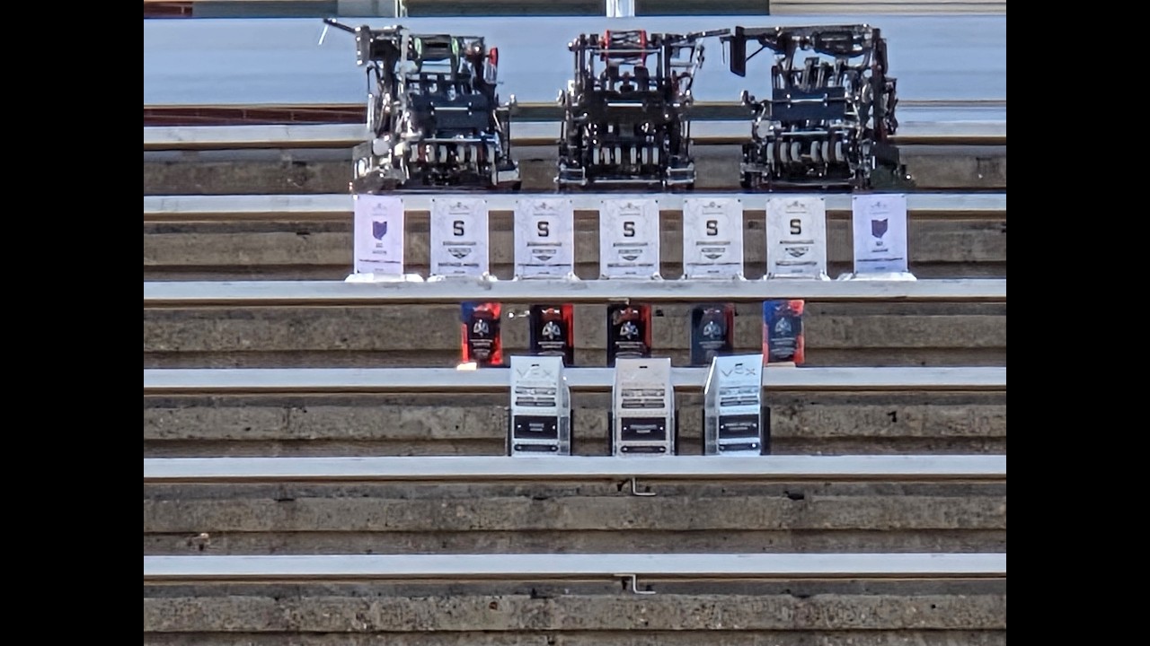 Shenandoah Robotics - States Reveal