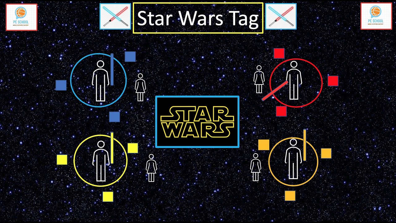 P.E. Star Wars Game: 