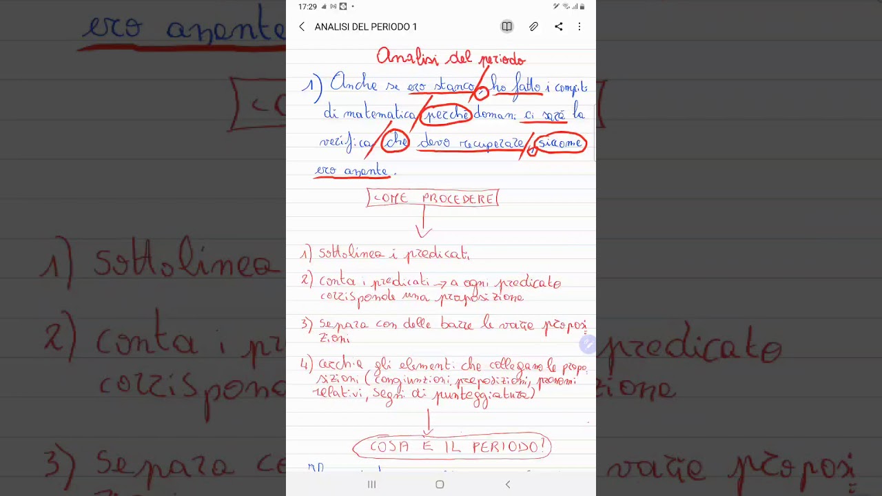Analisi del periodo