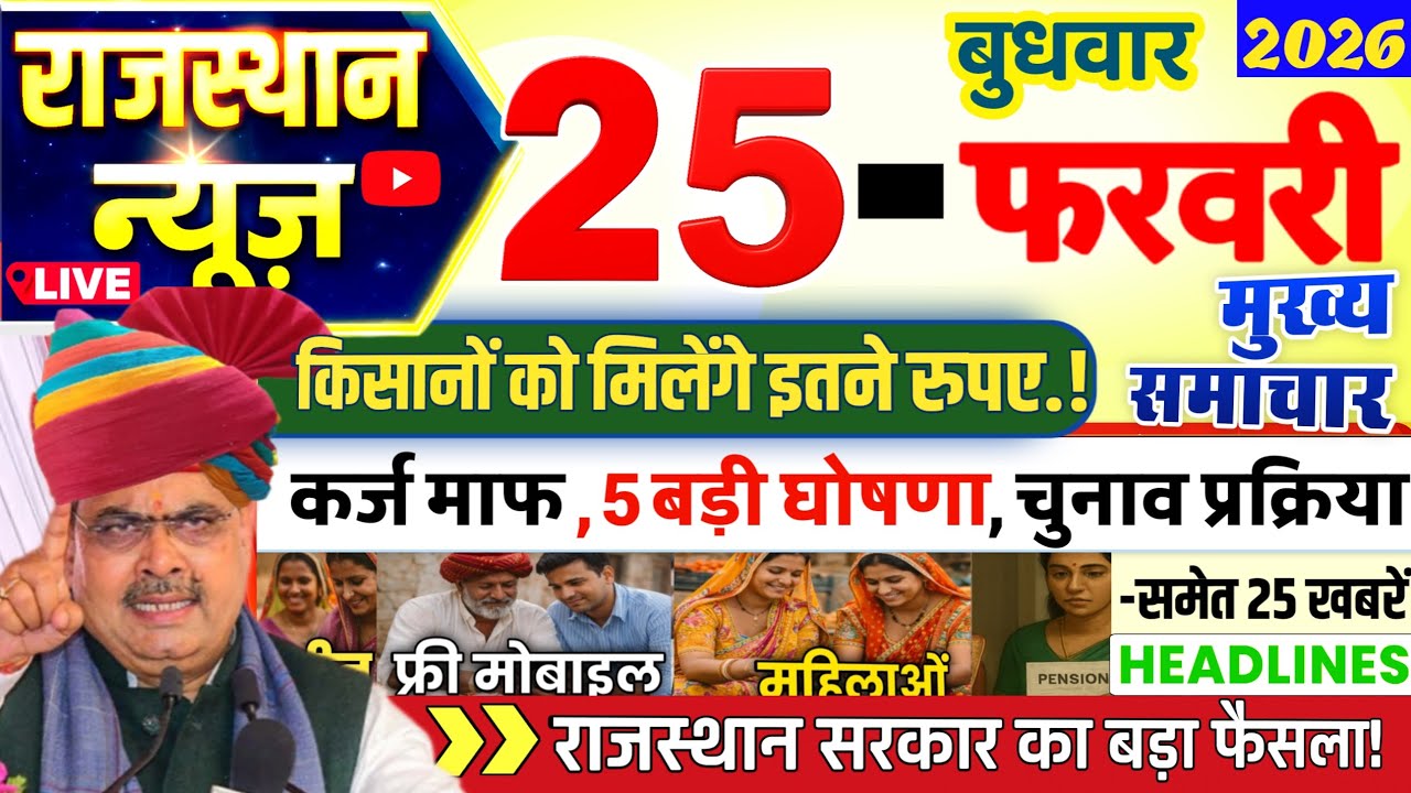 Rajasthan Today News | 24 फरवरी 2026 |राजस्थान आज के मुख्य समाचार | Rajsthan News