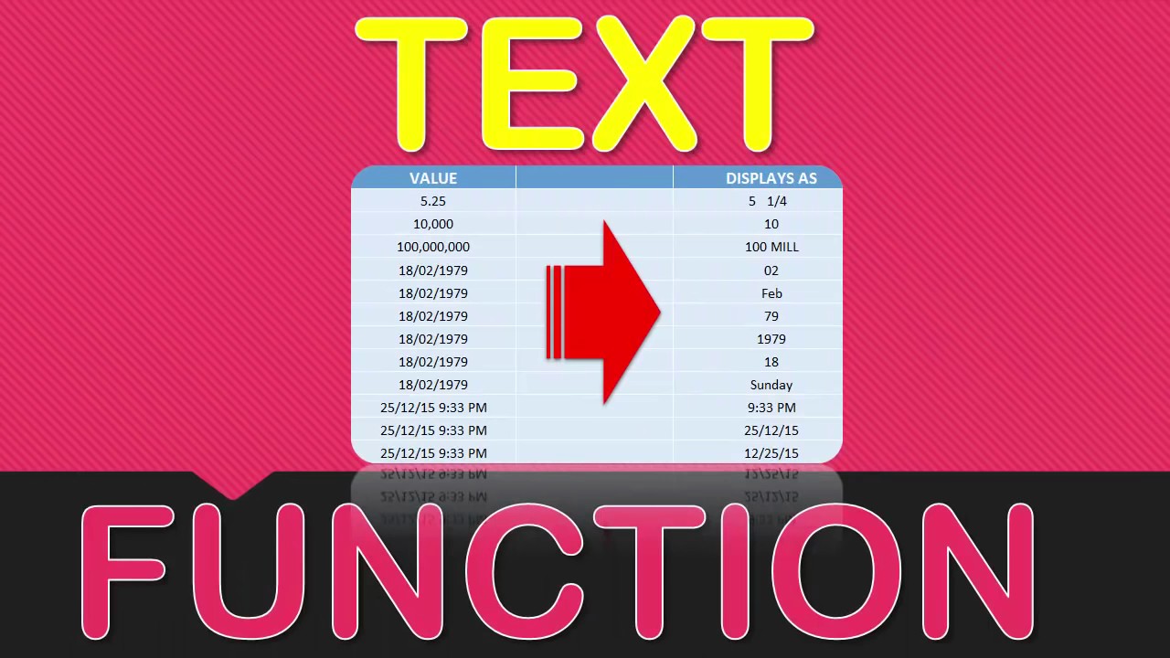 Excel Power Query  Data Cleansing Part 2 Clean  Extract Data Using Formulas  Analytical Tools