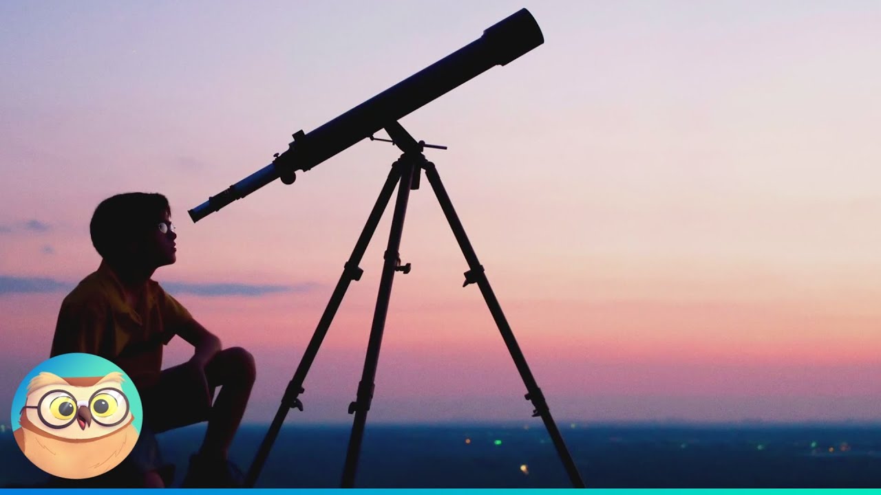 What is Astrology?