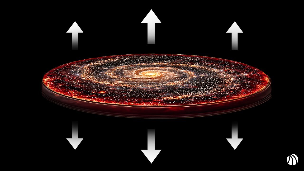 What Exists Above and Below The Solar System?