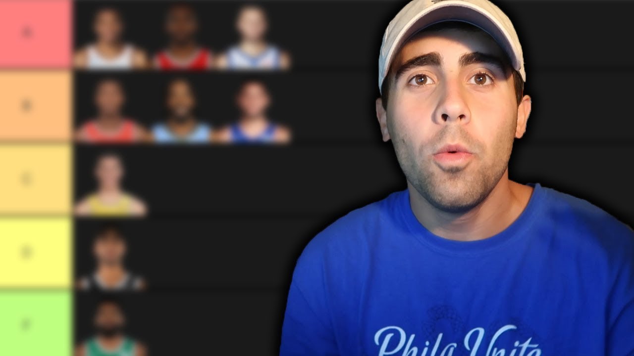 Ranking Every Starting NBA Small Forward