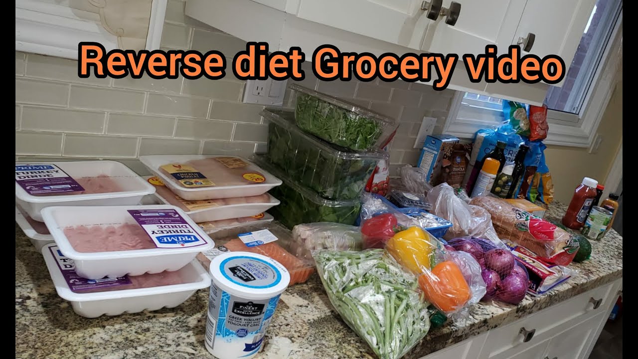 Current Reverse Diet Breakdown | Meal Plan Grocery List