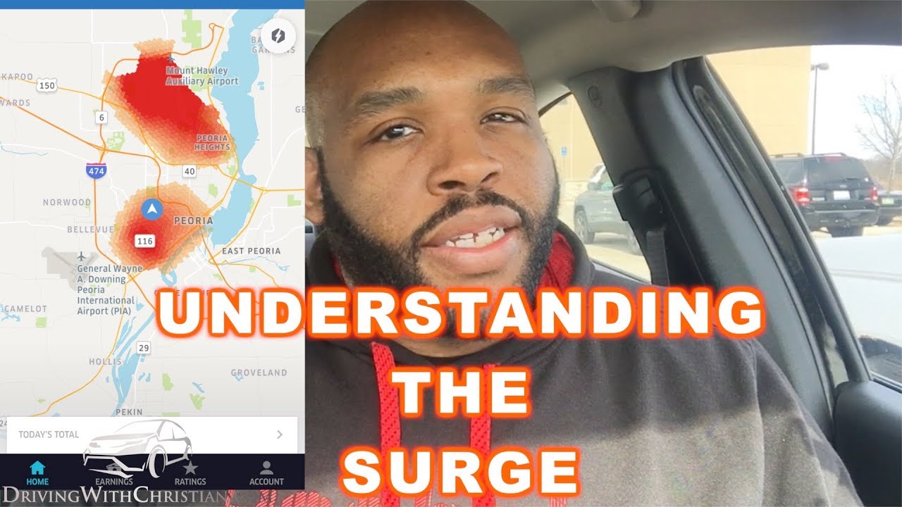 UNDERSTANDING THE UBER SURGE
