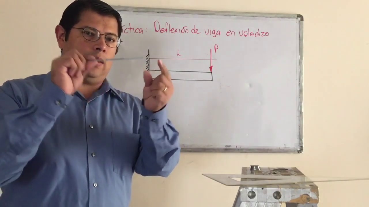 Practica. Deflexión viga en voladizo