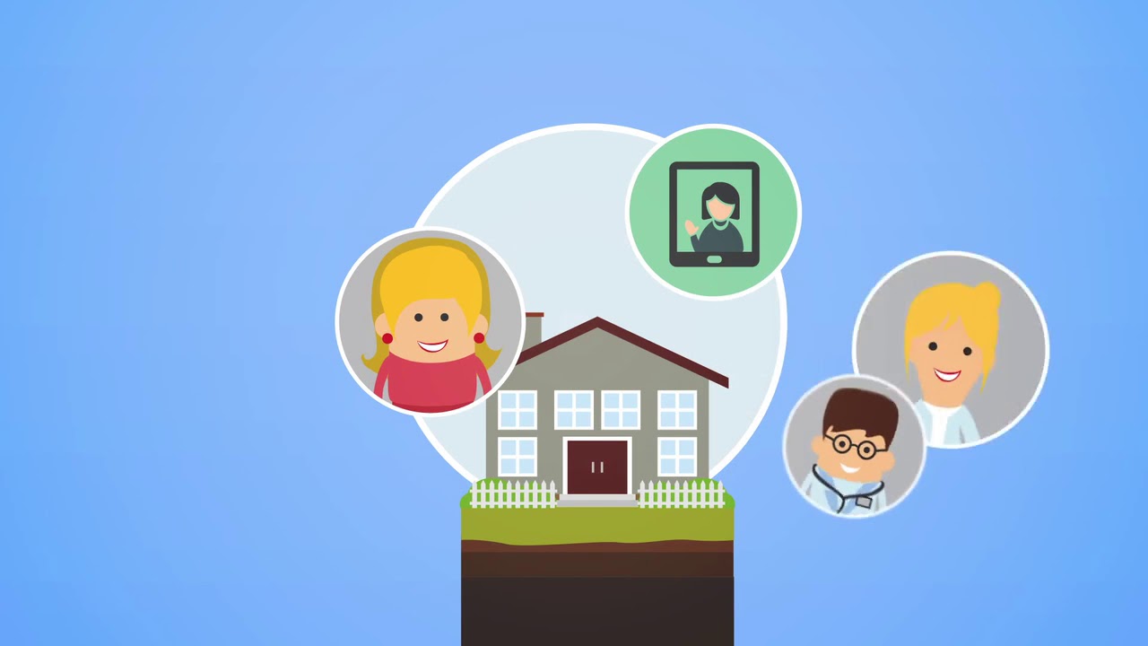 AAL   Ambient Assisted Living