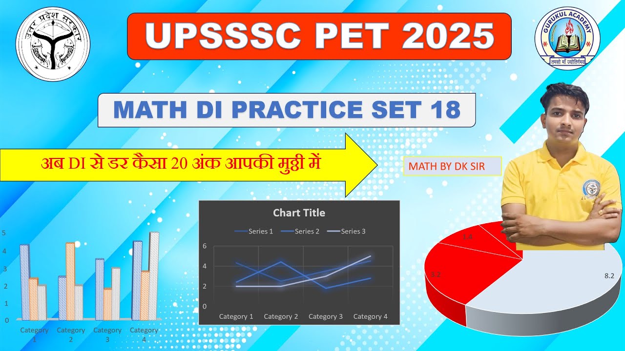 Math di practice set 18 (up pet 2025 )