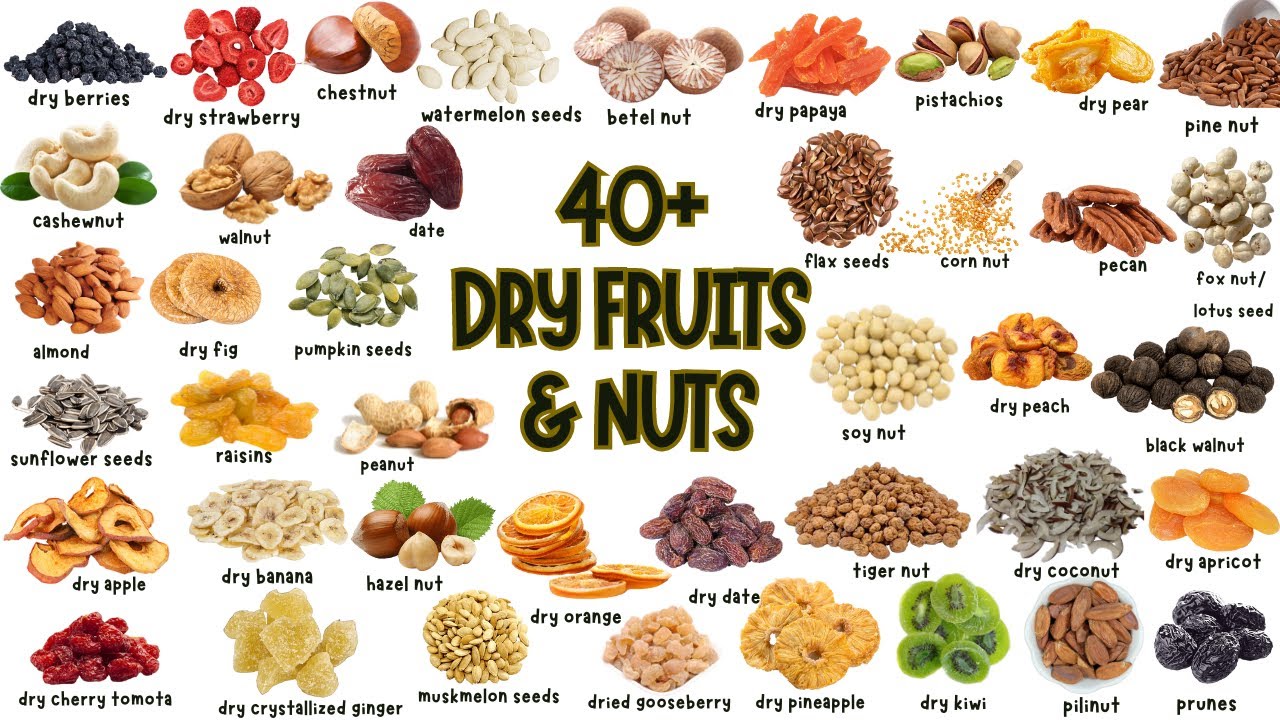 Learn Dry Fruits and Nuts Names for Kids in English | Learn 40+ Nuts Dried Fruits Seeds |Kids Stuffz