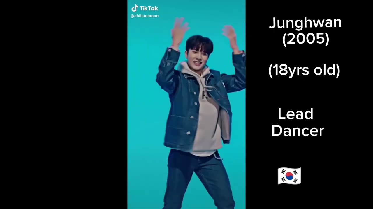 TREASURE TikTok edits compilation for @SUBSCRIBETOTHEFIRSTCHANELBOA