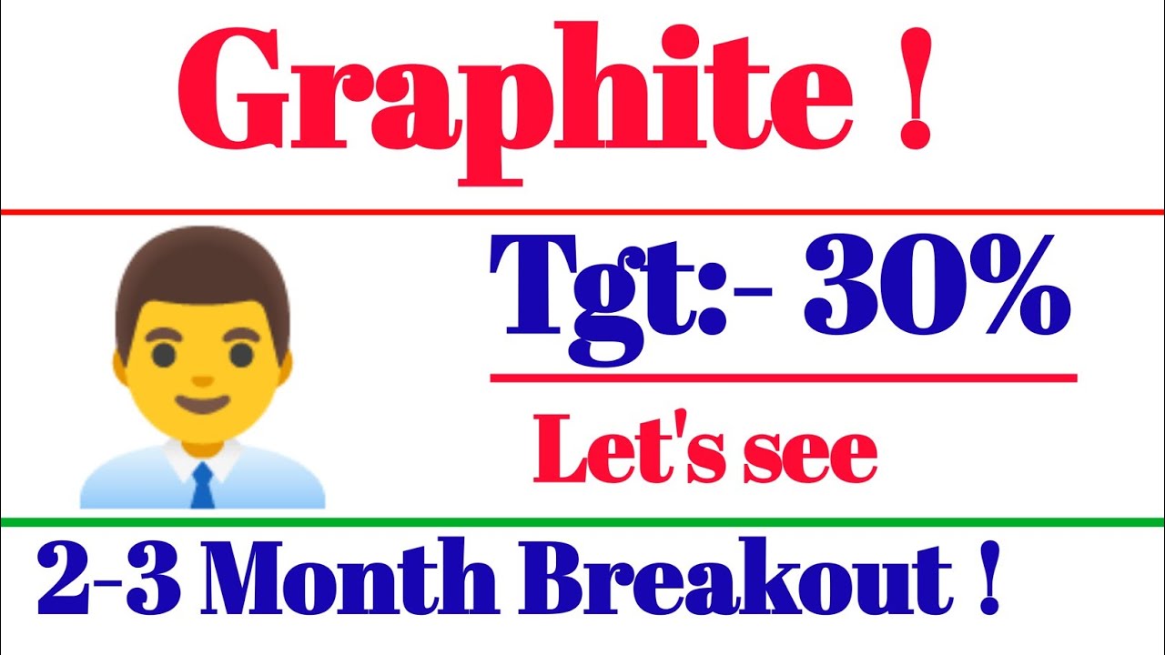 Graphite India Stock News | Graphite India Share Price Target