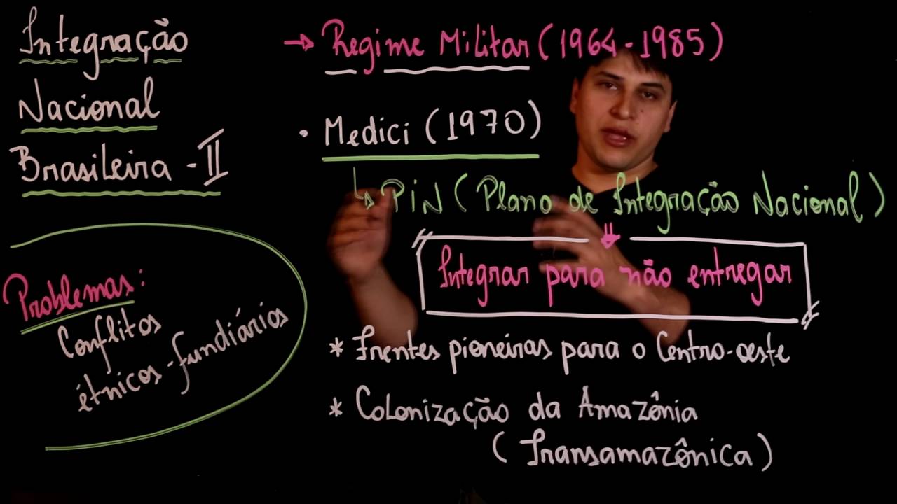 Atualidades Integração Nacional Brasileira parte 2 CARECAS DE SABER