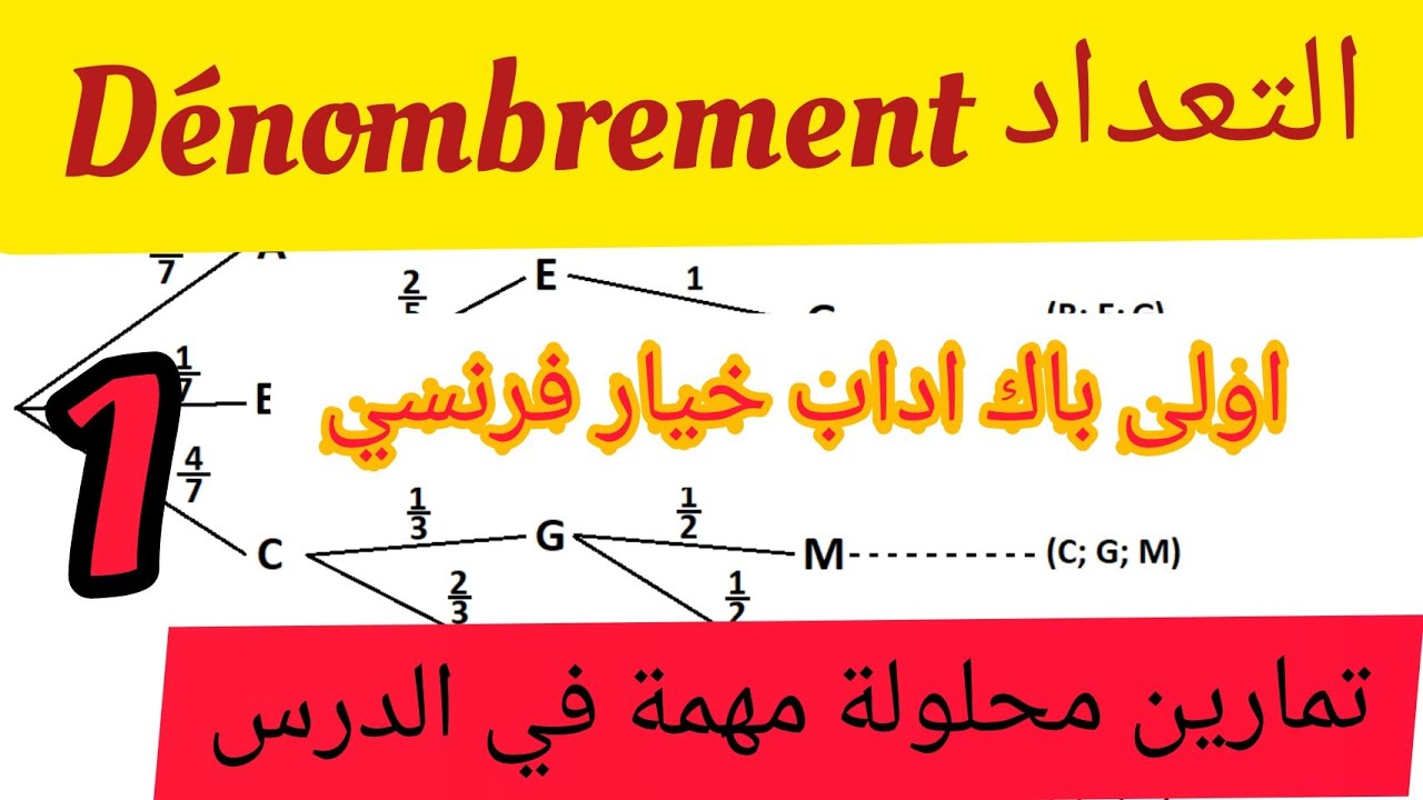 Le dénombrement 1Bac lettre : exercices corrigés تمارين محلولة في التعداد