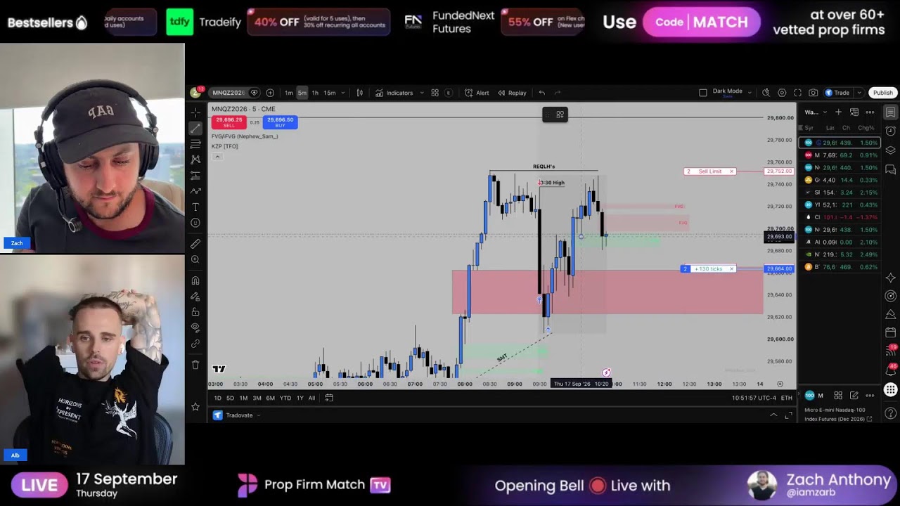 Live Futures Trading | London & New York Session | Prop Firm Match TV | 17/09/2026