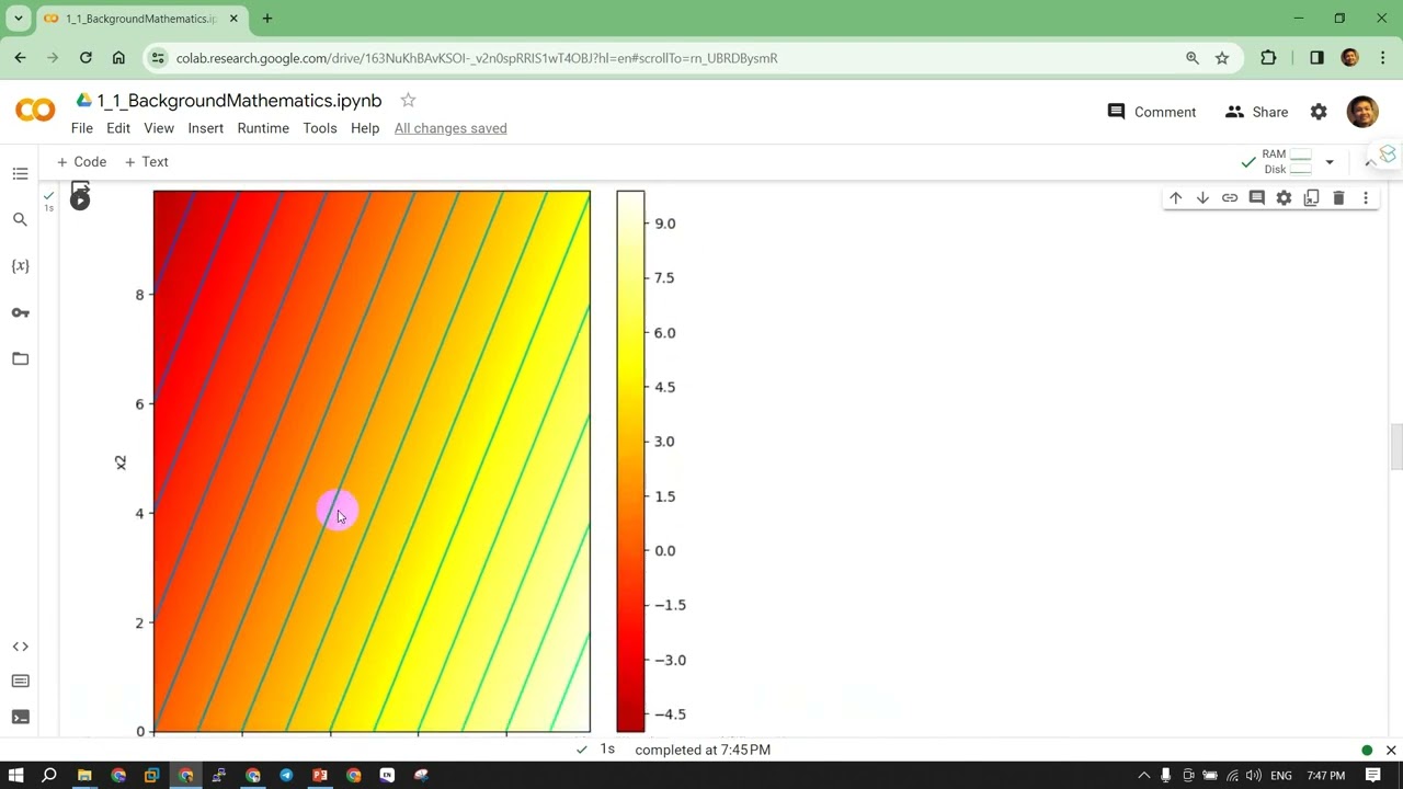 [Understanding Deep Learning] Bài tập về một số kiến thức toán cơ bản