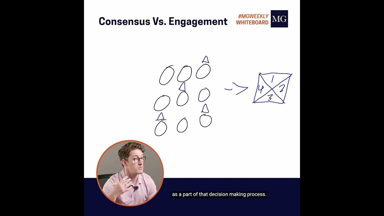 Weekly Whiteboard: Consensus vs. Engagement