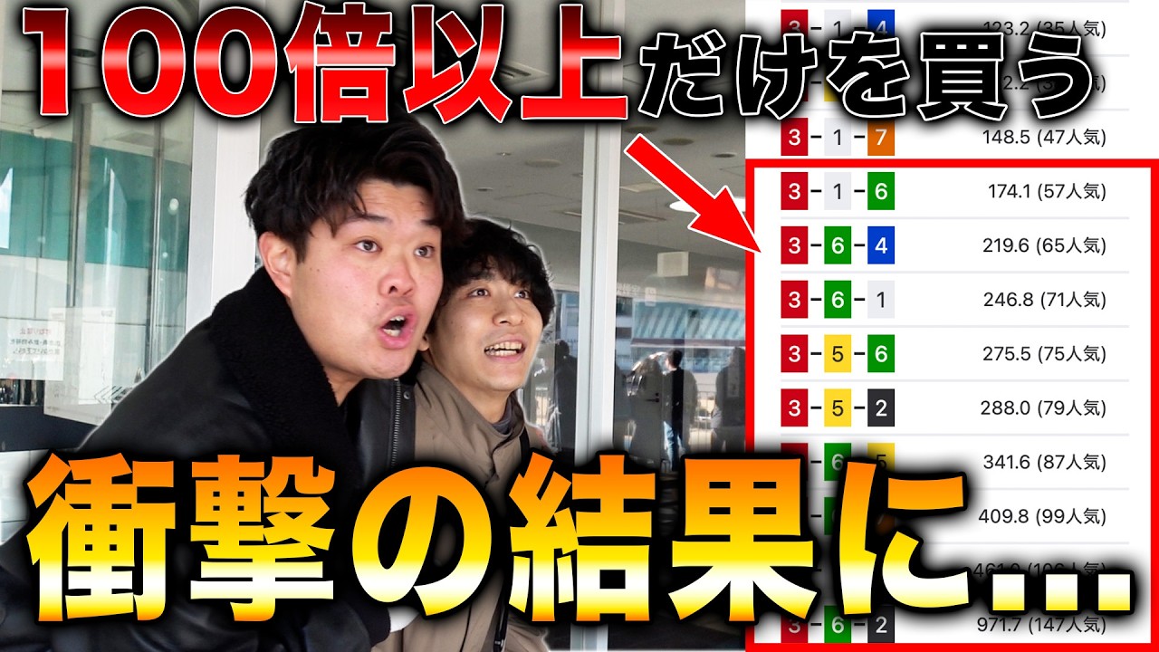 【競輪】穴党2人が“荒れる競輪場”で高配当だけを狙い続けた結果がやばすぎた…