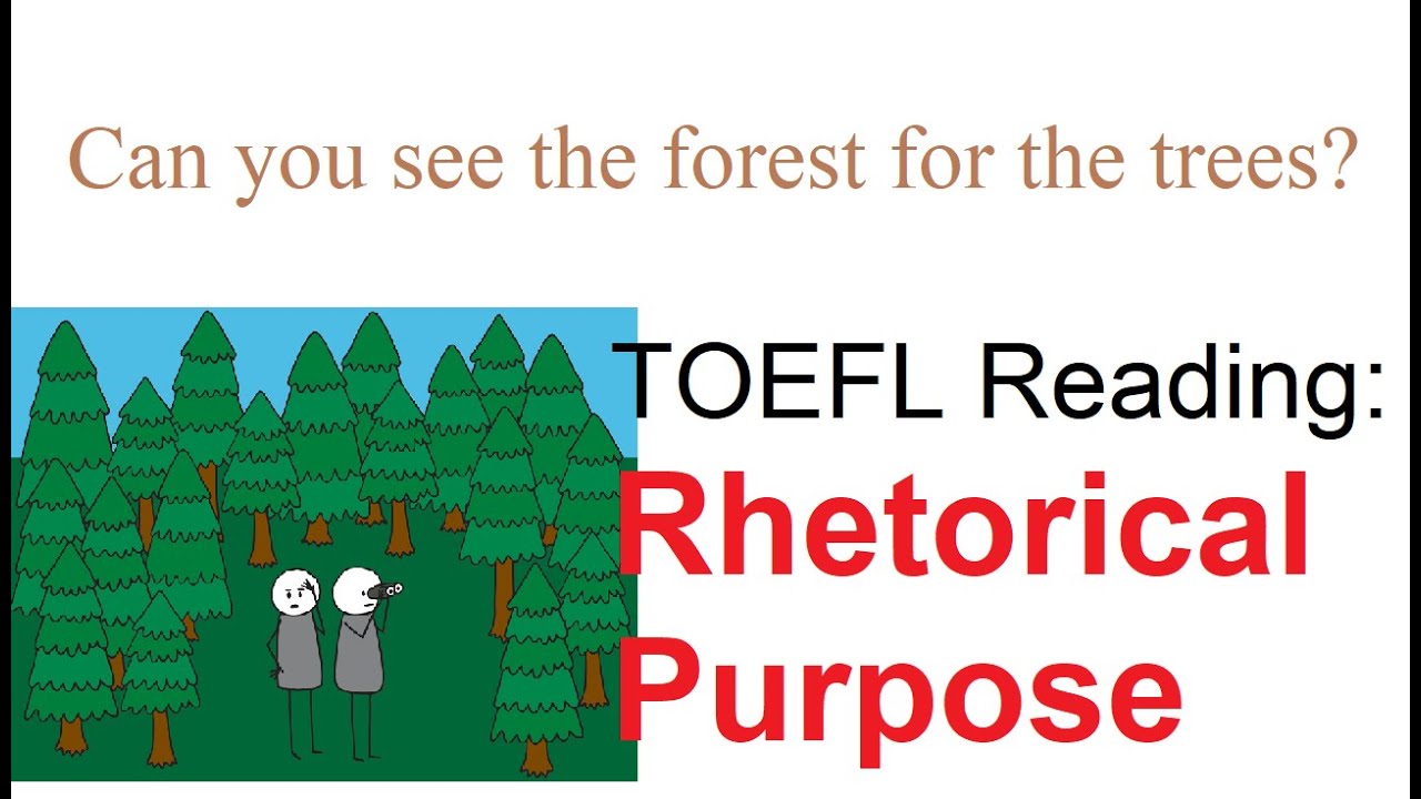 TOEFL Reading: Strategies for Rhetorical Purpose Questions