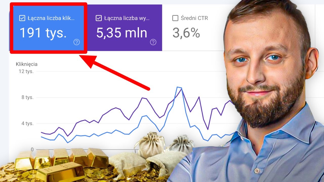 Jak Pozycjonować Stronę w Google - 1 Miejsce w Wynikach Wyszukiwania