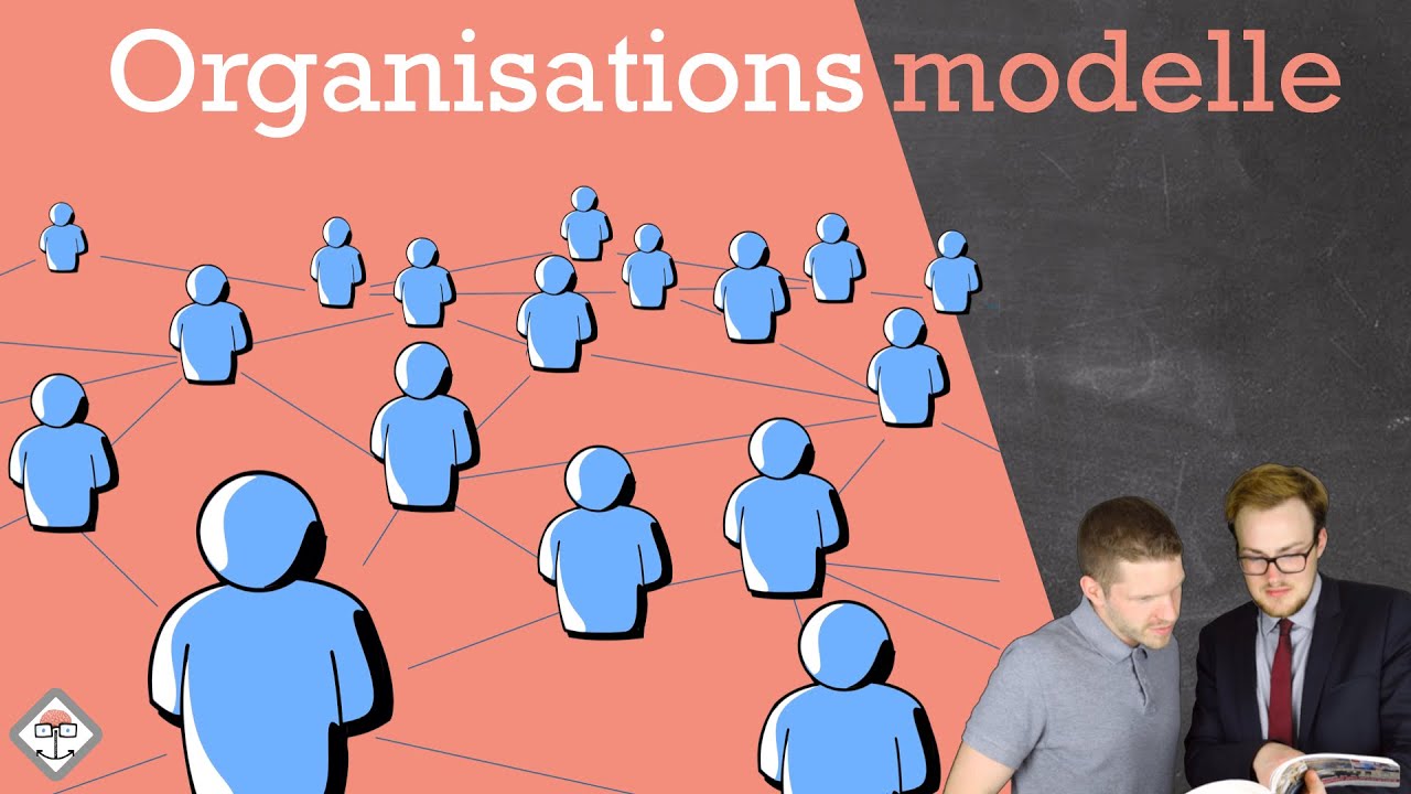 Organisationsmodelle einfach erklärt mit Beispiel !