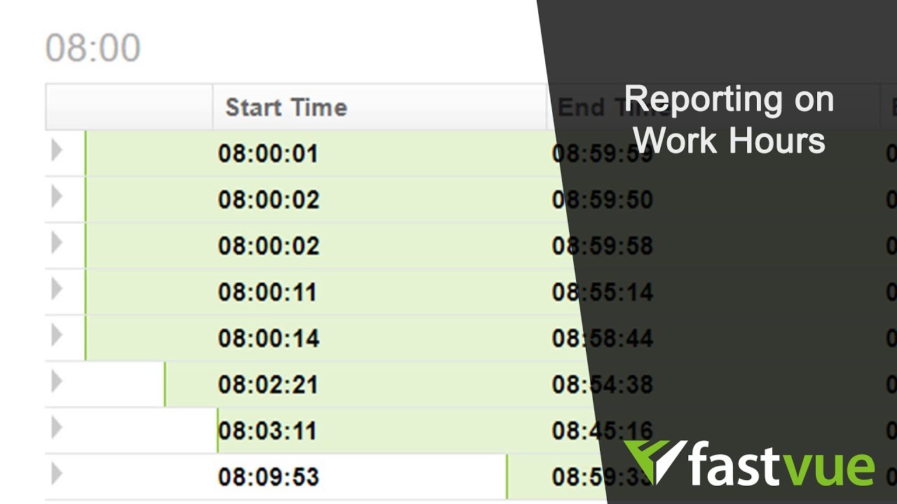 How to Report on Employee Internet Usage During Work Hours