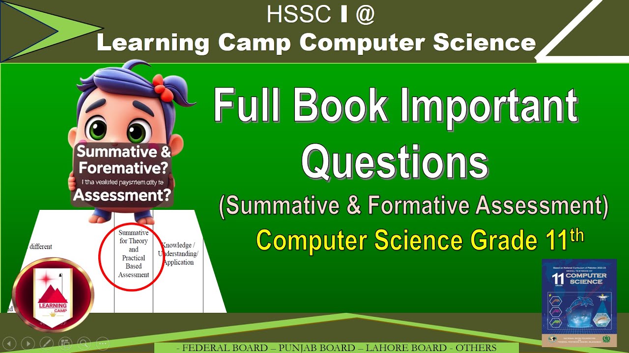 Class 11 Computer Important Questions | Full Book Important Notes | FBISE | Learning Camp