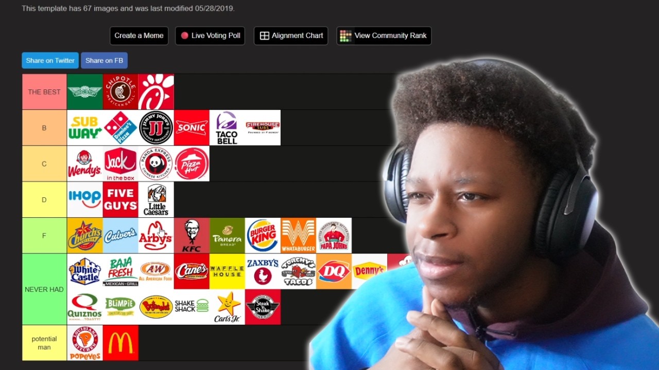 FAST FOOD TIERLIST! WHAT IS THE BEST?