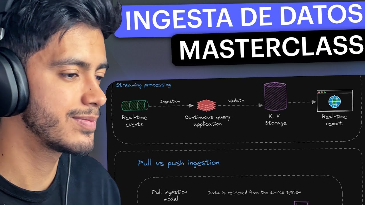 Como diseñar una ingesta de datos exitosa