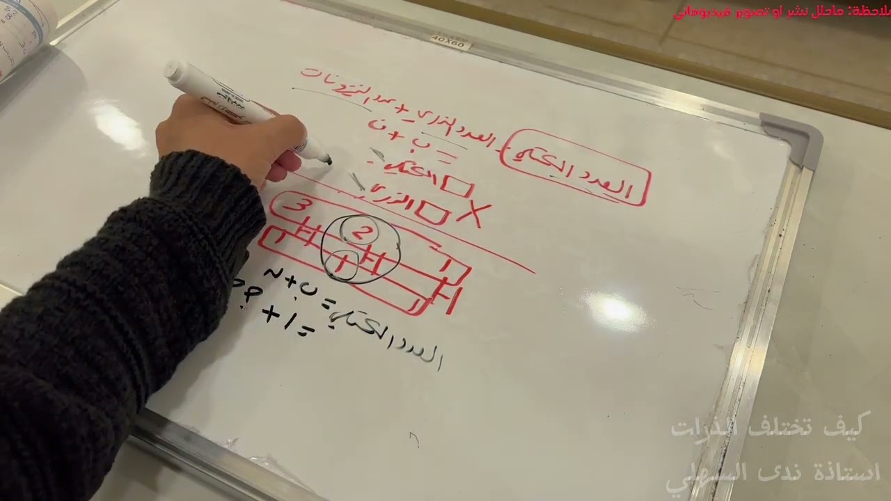 كيف تختلف الذرات ؟ كيمياء اولى ثانوي
