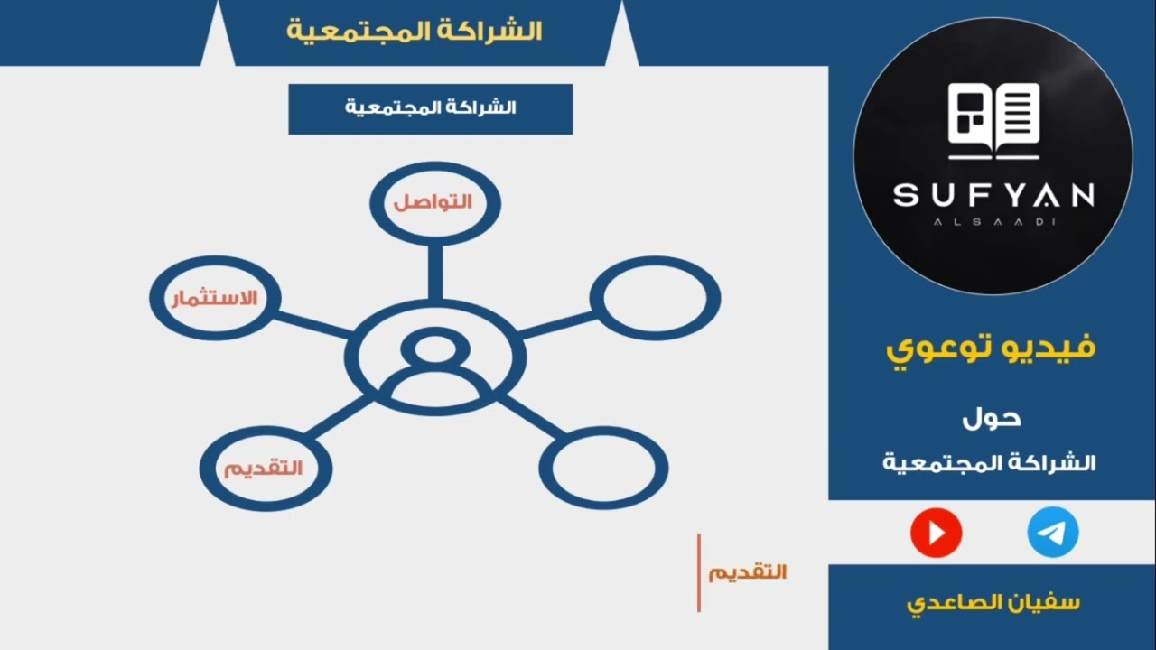 الشراكة المجتمعية مفهومها وطريقة تفعيلها