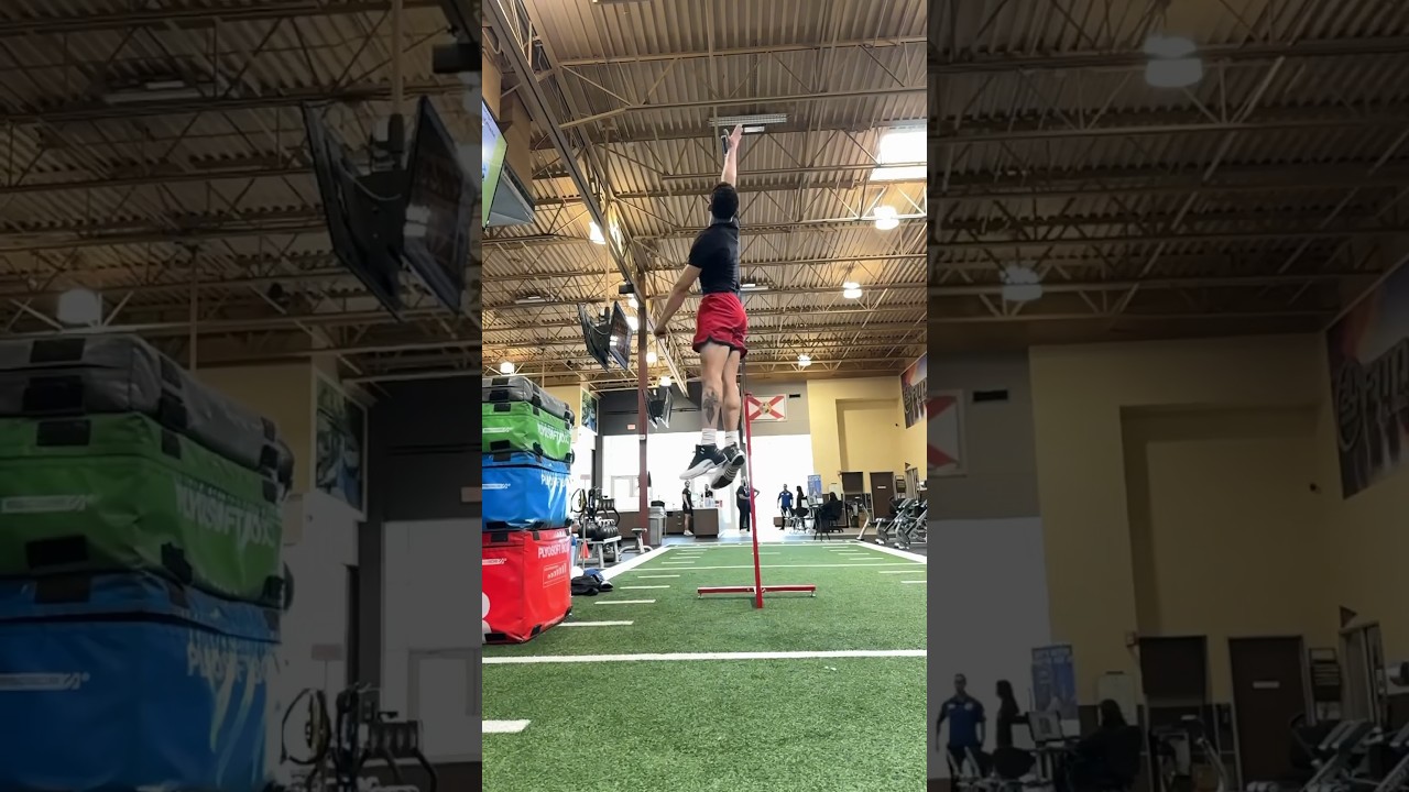 What Actually Matters When Tracking Your RSI