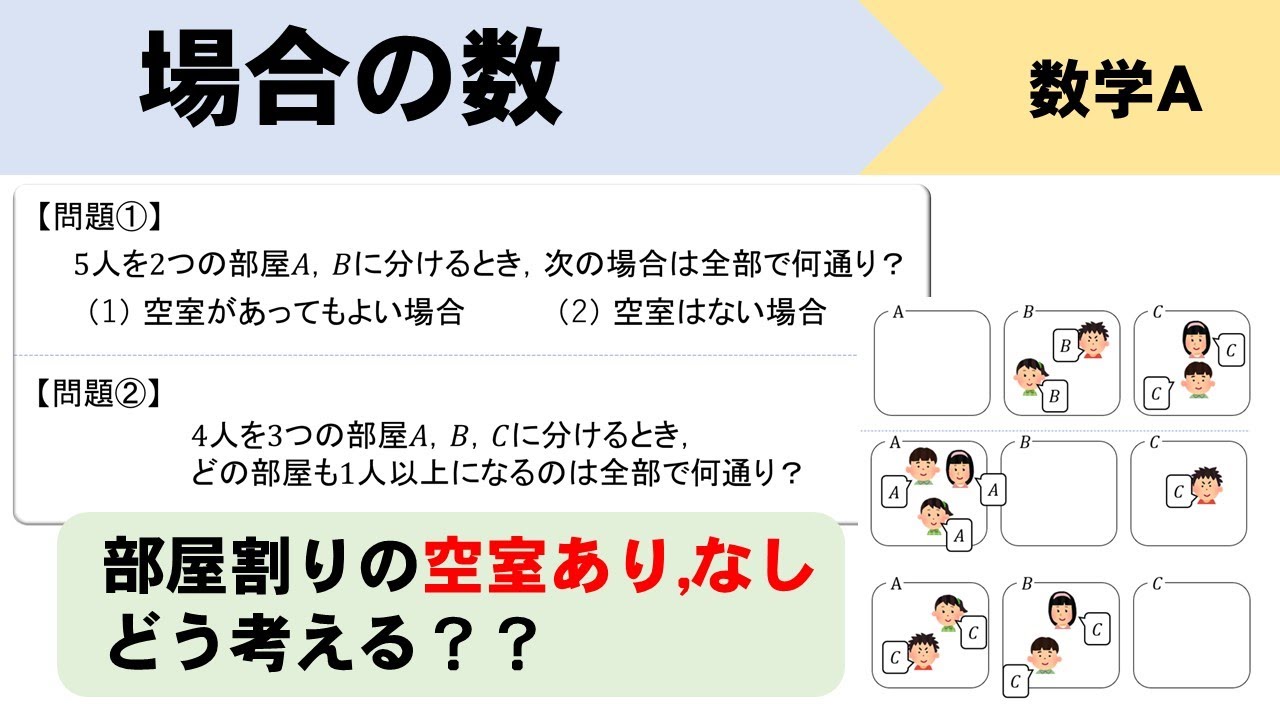 【場合の数】部屋割りの考え方についてイチから解説！