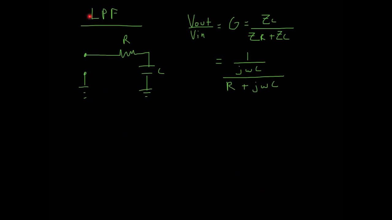 Complex impedance, Low- and high-pass filters, Bode plots