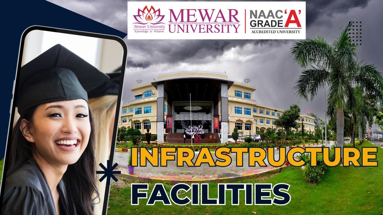 Infrastructure Facilities Of Mewar University