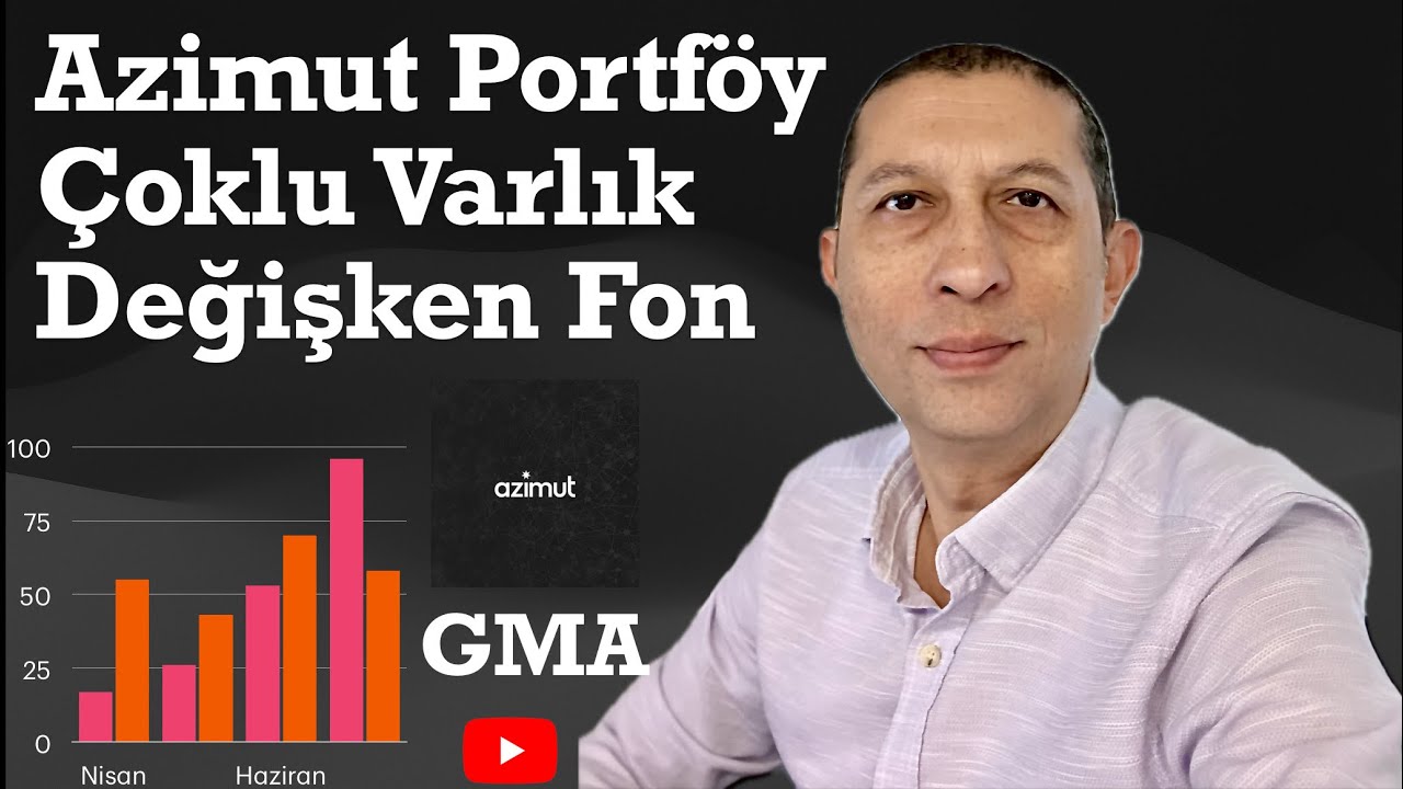 Azimut Portföy Çoklu Varlık Değişken Fonu inceledik #GMA #Denge