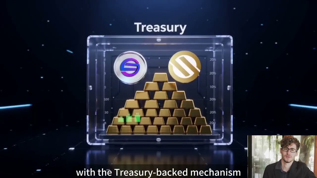 Real Yield vs Fake Yield