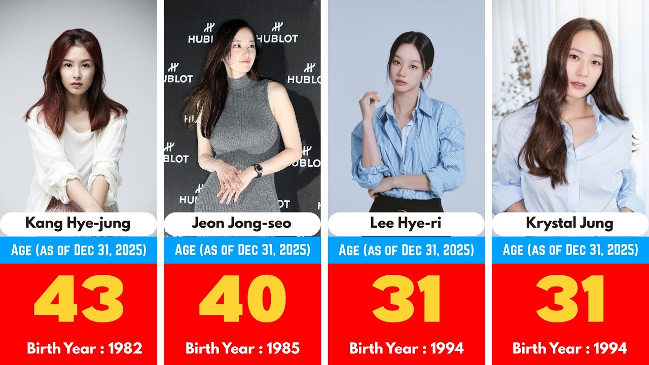Top 100 Korean Female Actors Age List 2025 | Most Popular Korean Actresses Ranked