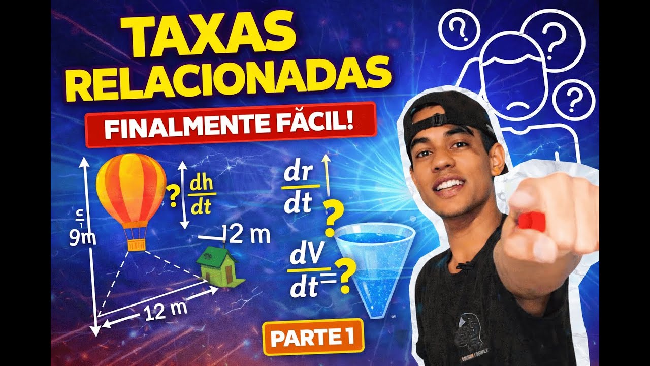 Taxas relacionadas (para quem têm MUITA dificuldade)