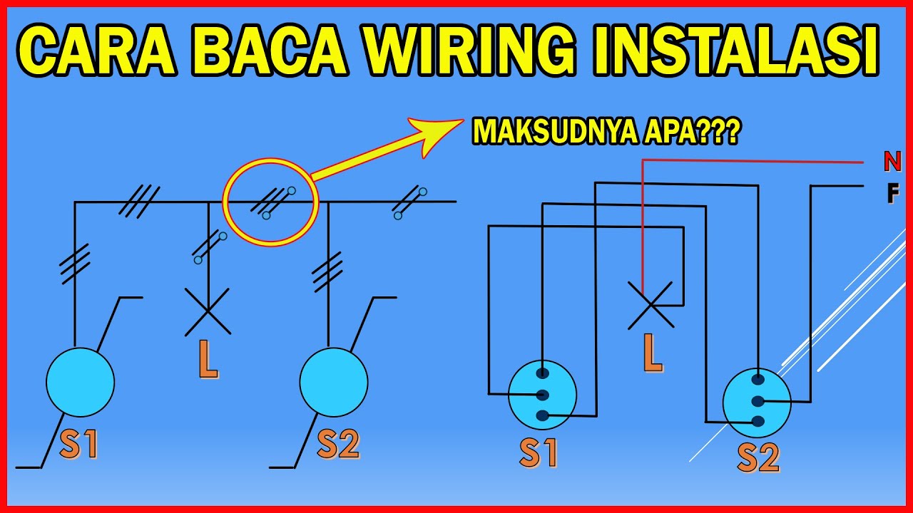 CARA MEMBACA WIRING INSTALASI LISTRIK RUMAH - DIAGRAM TUNGGAL