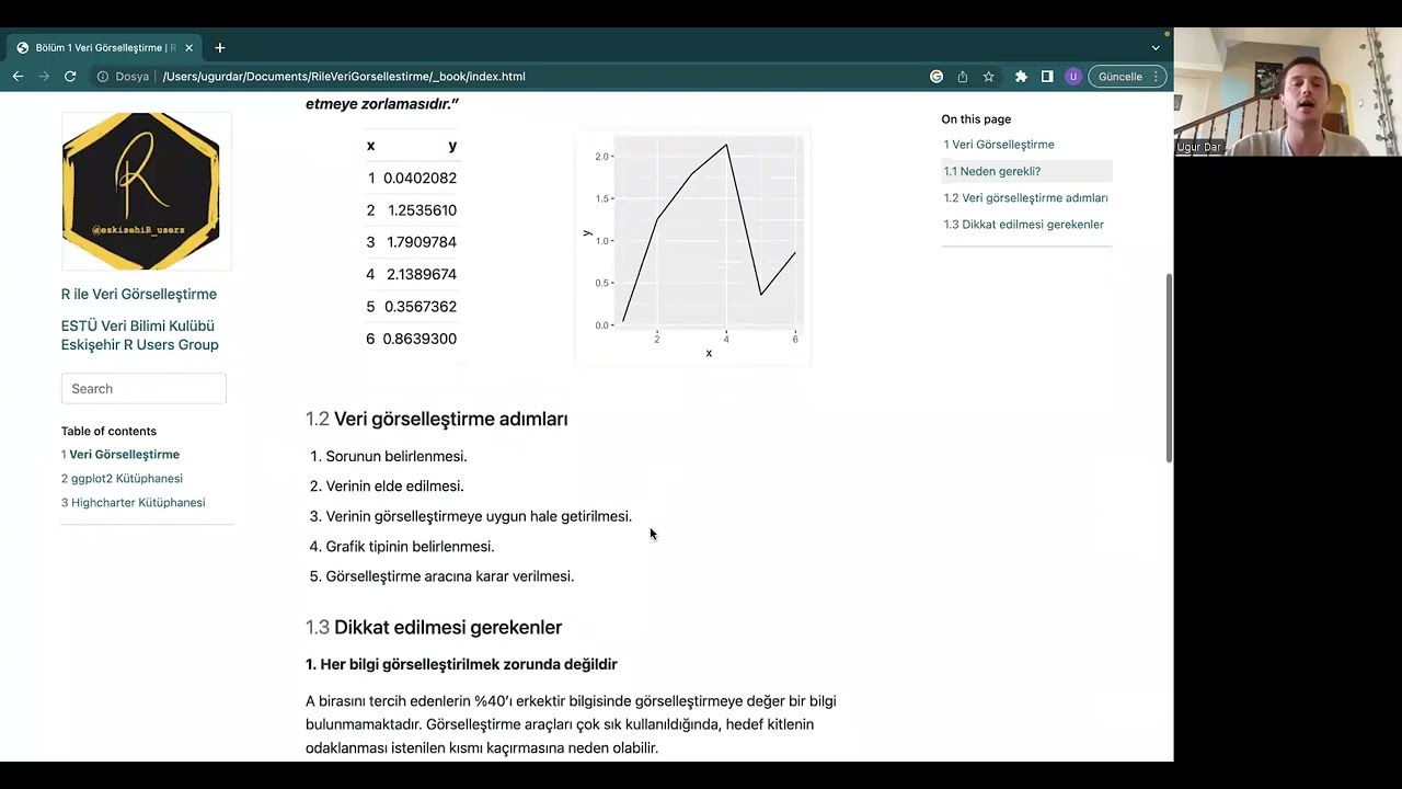 {ggplot2} ile Veri Görselleştirme - LearnR @estuveribilimi7706