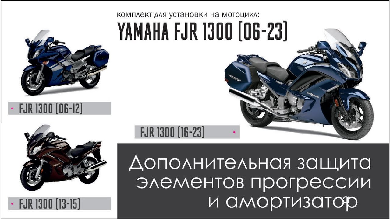 Защита прогрессии и амортизатора  FJR1300. Установка