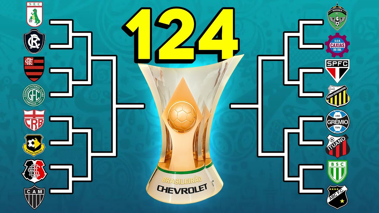 Eu Criei o Super Brasileirão com 124 TIMES! (Todos Times Brasil A,B,C e D)