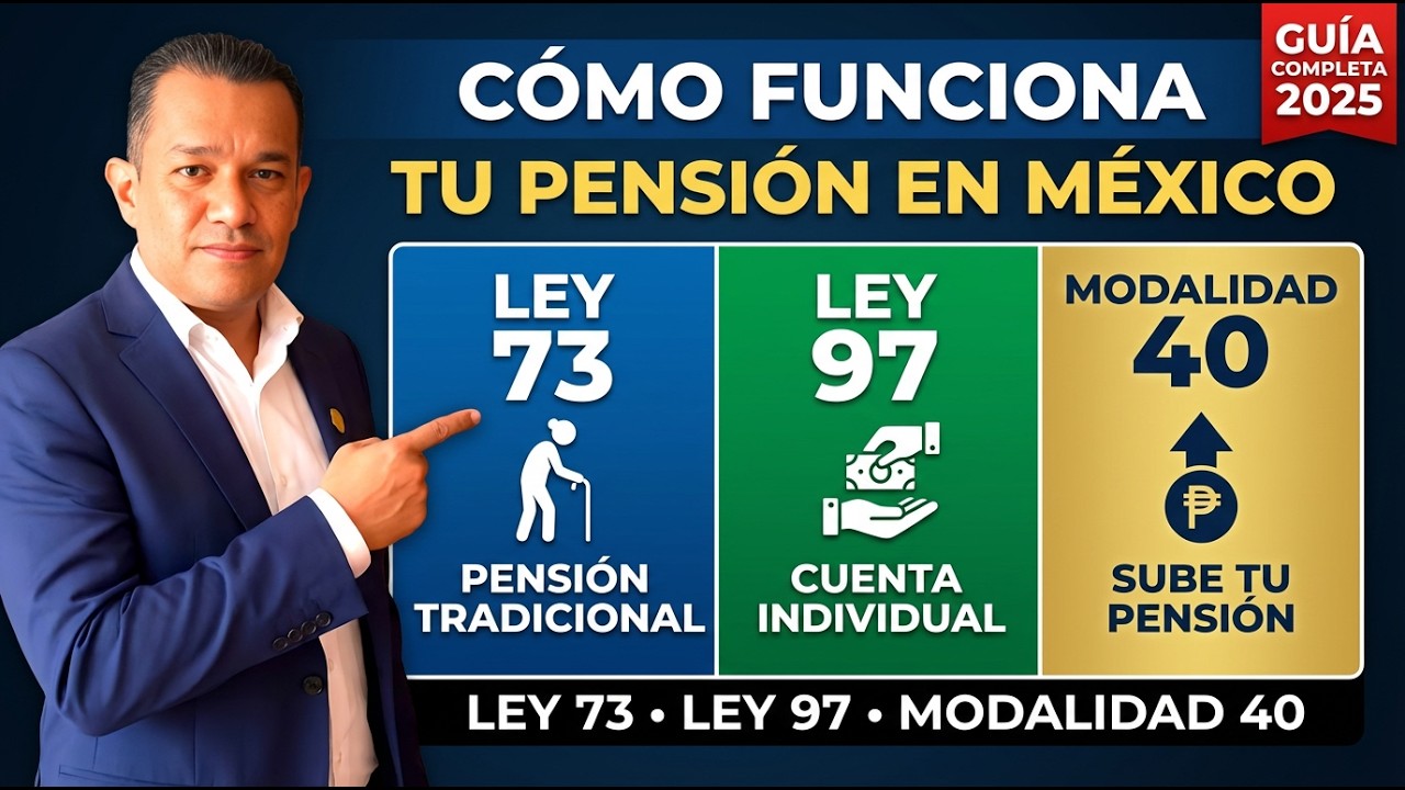 como funciona el sistema de pensiones en México ley 73 ley 97 Modalidad 40